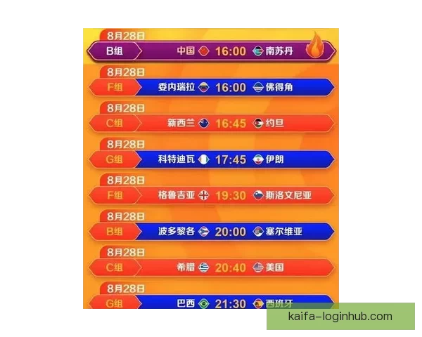 2026世界杯赔率分析：各大热门球队的夺冠机会与赔率走势揭秘