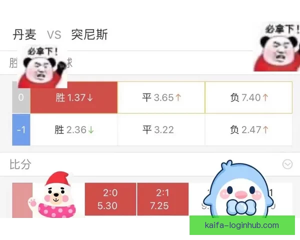 世界杯竞猜赔率全面解析及热门赛程胜负趋势预测指南