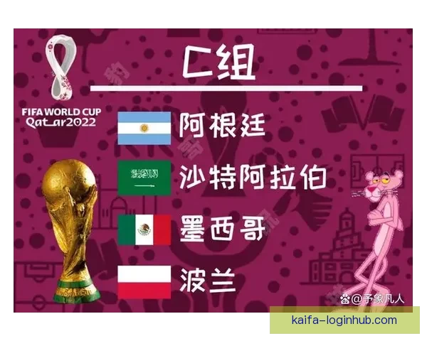 2026世界杯赔率走势分析及各大热门球队胜率预测 2026世界杯赔率走势分析及各大热门球队胜率预测