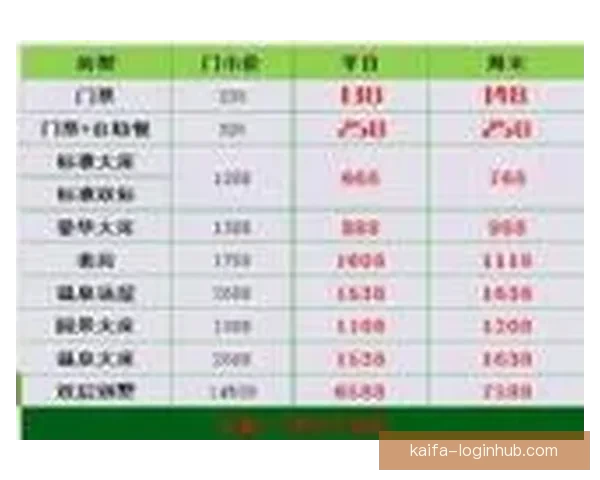 世界杯竞猜赔率全面对比分析，带你洞察投注机会和潜在回报