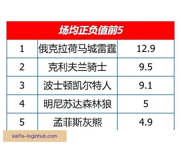 体育竞猜投注技巧与赛事数据分析结合提升投注技巧与稳健盈利策略探索 体育竞猜投注技巧与赛事数据分析结合提升投注技巧与稳健盈利策略探索