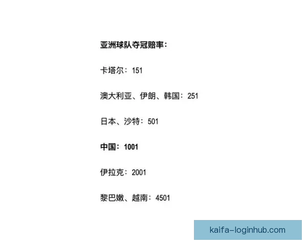世界杯竞猜赔率全面解析及热门赛程胜负趋势预测指南 世界杯竞猜赔率全面解析及热门赛程胜负趋势预测指南