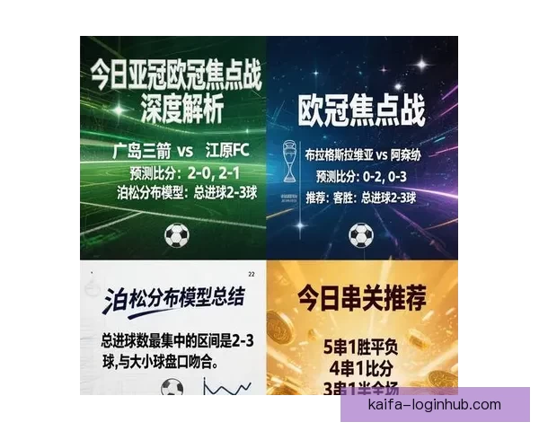 今日足球竞猜深度解析与稳健推荐策略助你提升胜率把握关键场次